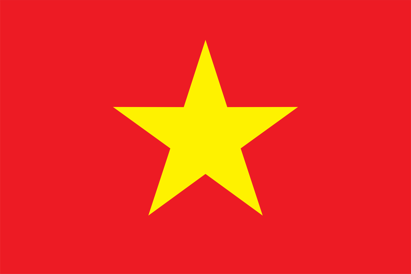 National Flag of Vietnam